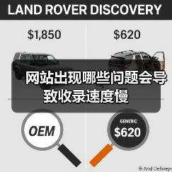 网站出现哪些问题会导致收录速度慢(图1) 网站出现哪些问题会导致收录速度慢(图1)