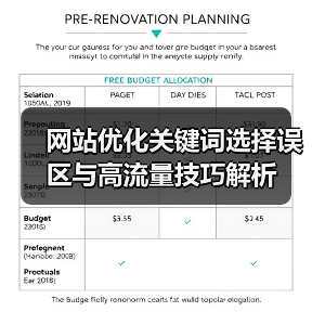 网站优化关键词选择误区与高流量技巧解析(图3) 网站优化关键词选择误区与高流量技巧解析(图3)