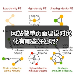 网站做单页面建设对优化有哪些好处呢?(图4) 网站做单页面建设对优化有哪些好处呢?(图4)
