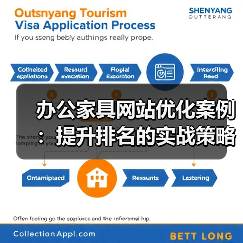 办公家具网站优化案例:提升排名的实战策略(图3) 办公家具网站优化案例:提升排名的实战策略(图3)