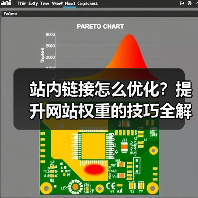 站内链接怎么优化?提升网站权重的技巧全解析(图2) 站内链接怎么优化?提升网站权重的技巧全解析(图2)