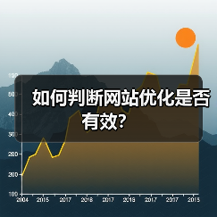 如何判断网站优化是否有效?(图1) 如何判断网站优化是否有效?(图1)