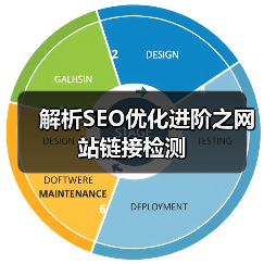 解析SEO优化进阶之网站链接检测（图2）