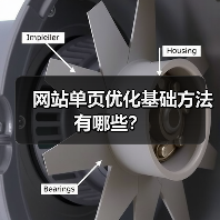 网站单页优化基础方法有哪些?(图1) 网站单页优化基础方法有哪些?(图1)