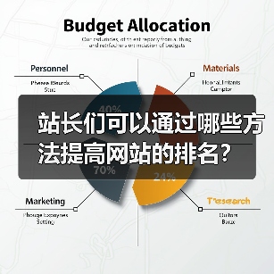 站长们可以通过哪些方法提高网站的排名?(图3) 站长们可以通过哪些方法提高网站的排名?(图3)