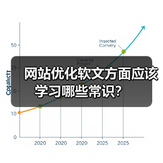 网站优化软文方面应该学习哪些常识?(图1) 网站优化软文方面应该学习哪些常识?(图1)