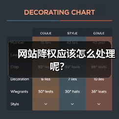 网站降权应该怎么处理呢?(图3) 网站降权应该怎么处理呢?(图3)
