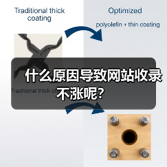 什么原因导致网站收录不涨呢?(图3) 什么原因导致网站收录不涨呢?(图3)