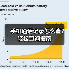 手机通话记录怎么查？轻松查询指南（图3）