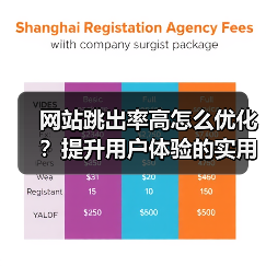 网站跳出率高怎么优化？提升用户体验的实用技巧（图1）