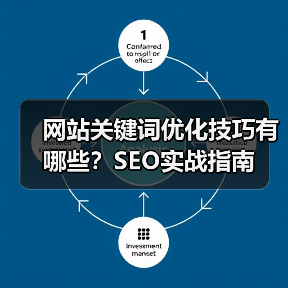 网站关键词优化技巧有哪些？SEO实战指南（图3）