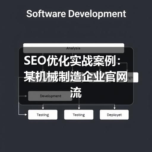 SEO优化实战案例:某机械制造企业官网流量提升300%的幕后操作