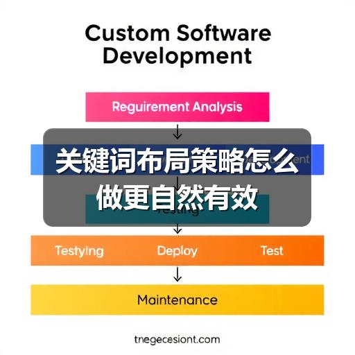 关键词布局策略怎么做更自然有效