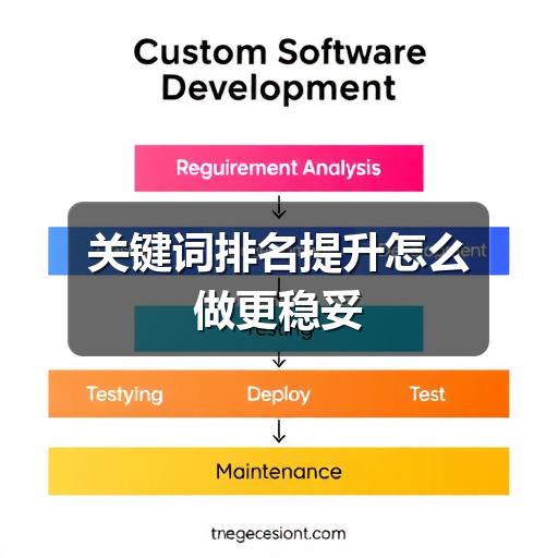 关键词排名提升怎么做更稳妥